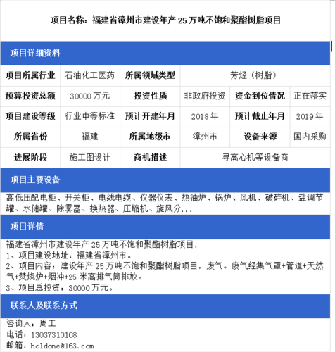 漳州网站建设收费情况表的简单介绍